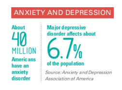 Pacific Brain Health Center