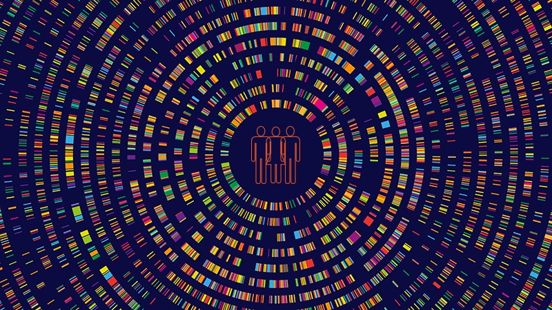 DNA Genome sequence map