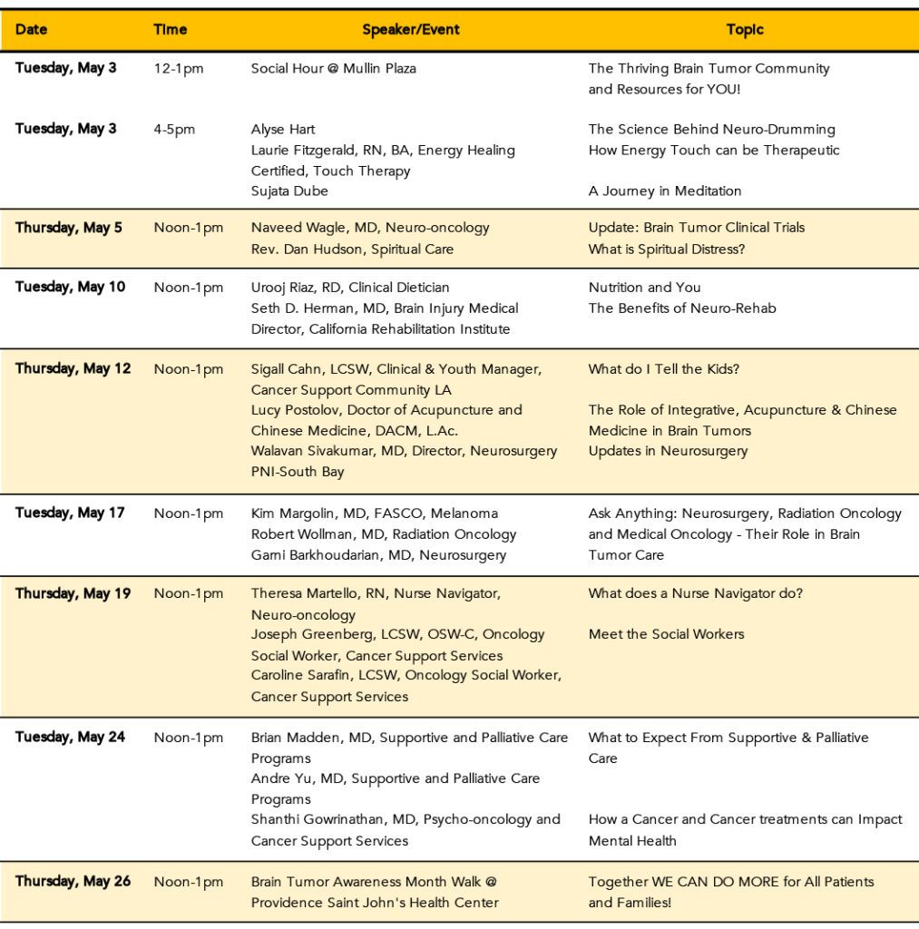 Go gray in May 2022 Calendar of events Santa Monica