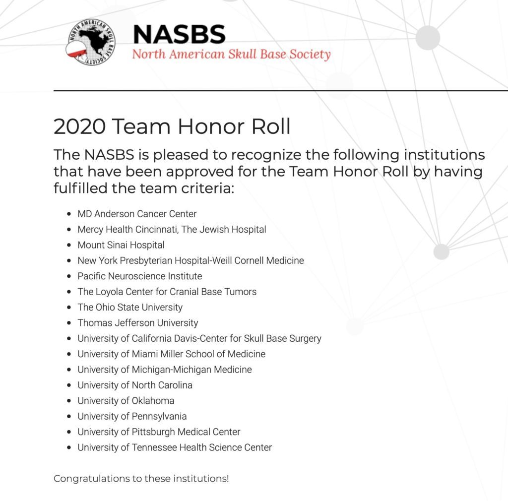 NASBS Team Honor Roll
