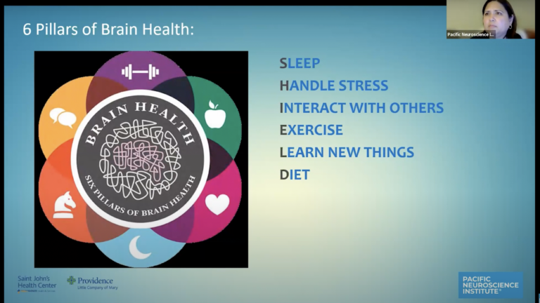 6 Pillars of Brain Health Webinar Title Card