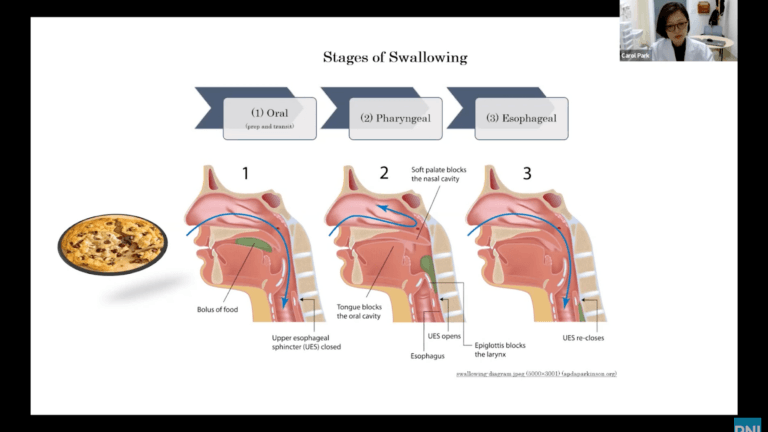 Carol Park, MS, MA, CCC-SLP, Speech Language Pathologist at Pacific Neuroscience Institute, discusses the role of Parkinson’s disease (PD) in swallowing impairment (dysphagia), voice impairment (dysphonia), speech impairment (dysarthria), and cognitive impairments, such as memory, problem-solving, and executive functioning. PNI’s Movement Disorders Center is here for you and your care partners throughout your journey.