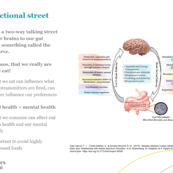 Guest speaker L.J. Amaral MS, RD, CSO, Clinical Nutrition Coordinator at Cedars Sinai, discusses how to optimize wellness for brain tumors using nutrition and exercise.