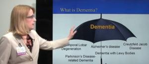 Verna R. Porter, MD