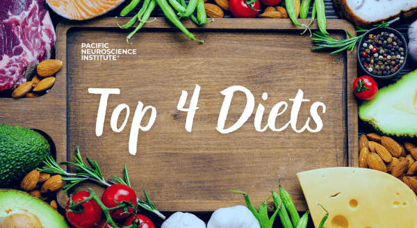 Top 4 Diets feature image